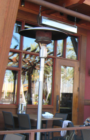 Gas Heaters